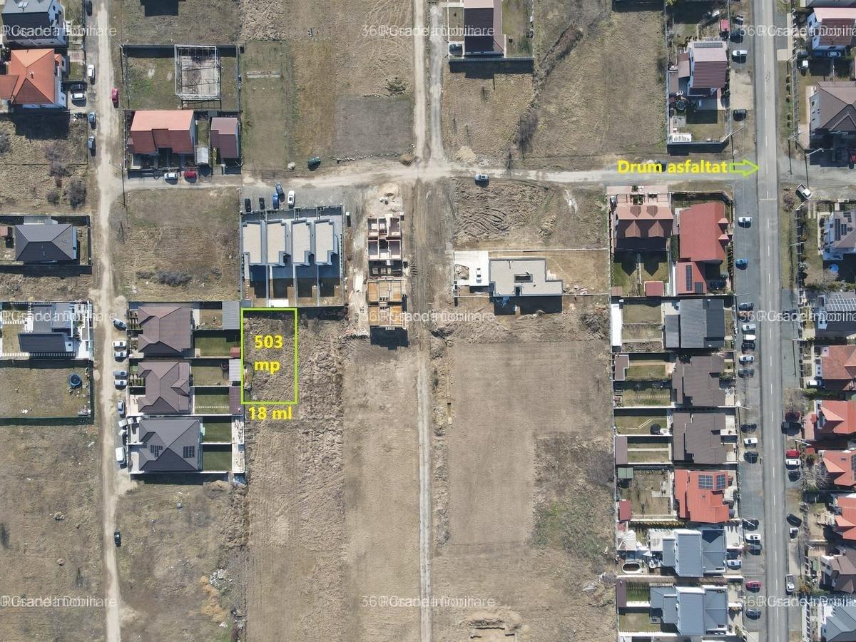 Teren de Vânzare in Mosnita Noua Locație Excelentă pe Strada Piatra Craiului! - 3