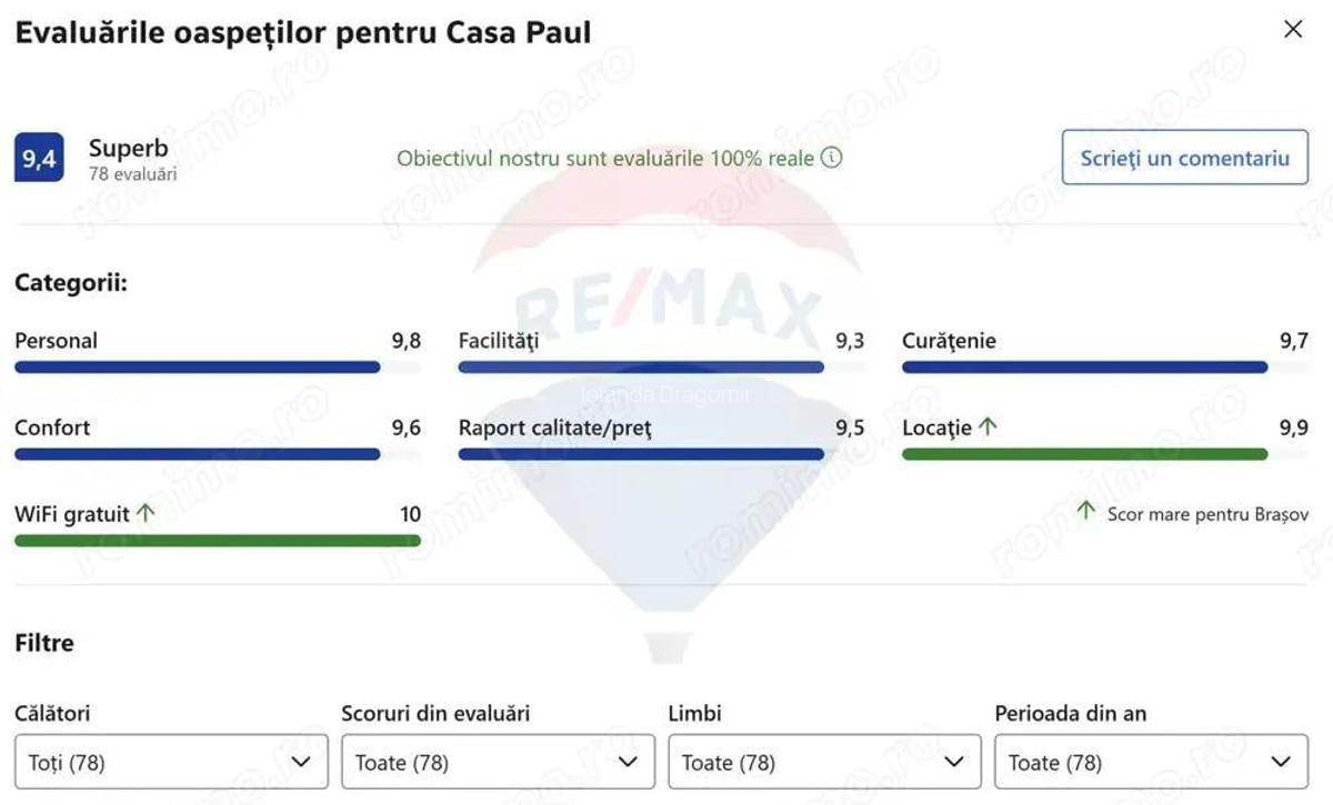 Afacere Activa + Locuinta Premium cu 3 Camere in Schei - 4