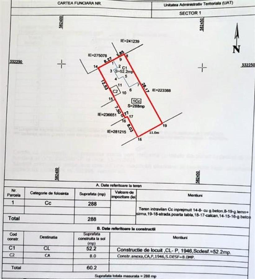 Vanzare teren Bucuresti Noi - Parcul Bazilescu - 2