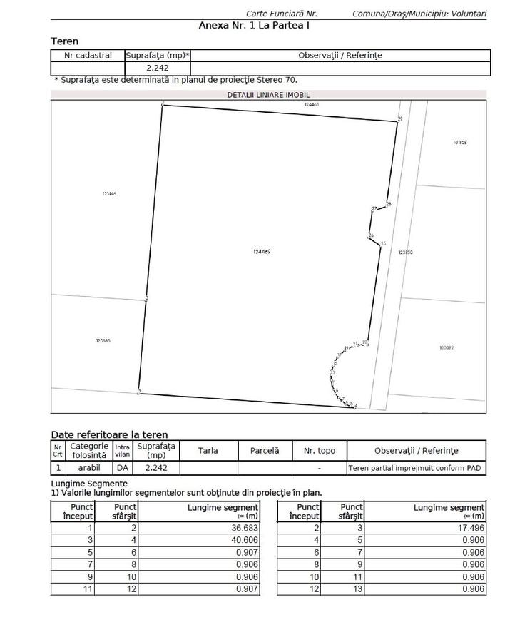 Teren Zona Pipera  Iancu Nicolae | 2242 mp |Deschidere 54m | Proiect Rezidential - 3