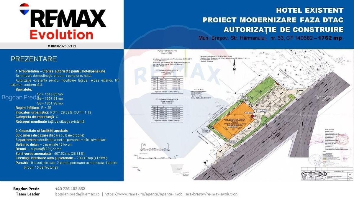 Oportunitate investitie-Cladire cu autorizatie hotel si teren BRASOV - 24
