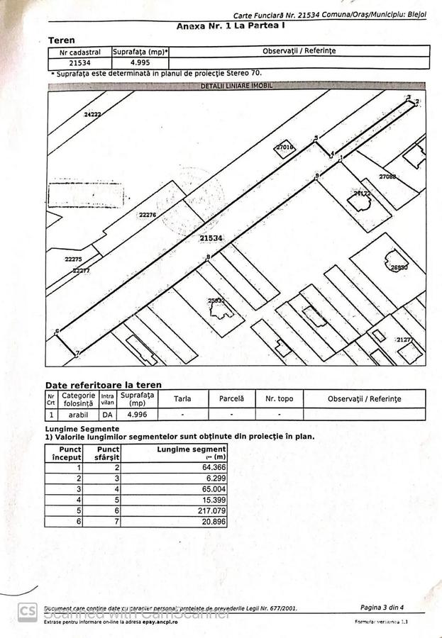Teren viran langa Casa Oscar de inchiriat - 2