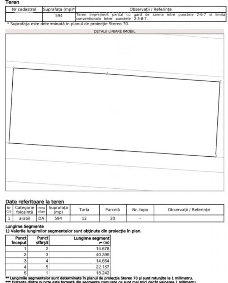 Teren intravilan 594 mp, front 40 metri, zona Bariera Valci - 1