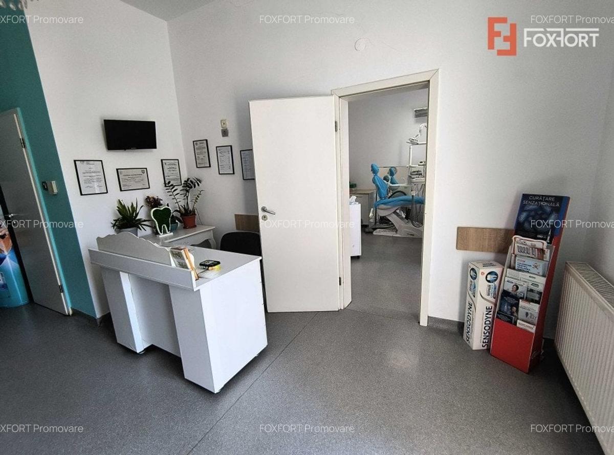 COMISION 0% Afacere de Succes cu Vad Excelent de Vanzare in Timisoara - 6