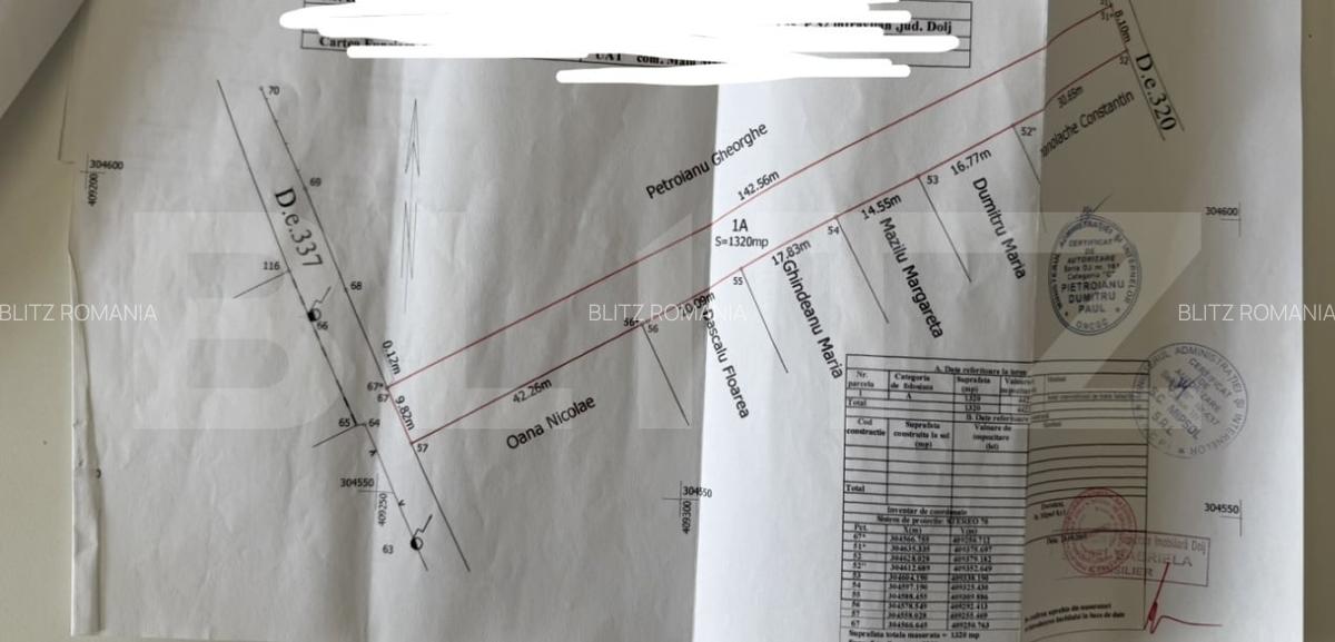 Teren 1320 mp cu utilitati pe strada, Malu Mare sat, dubla deschidere - 1