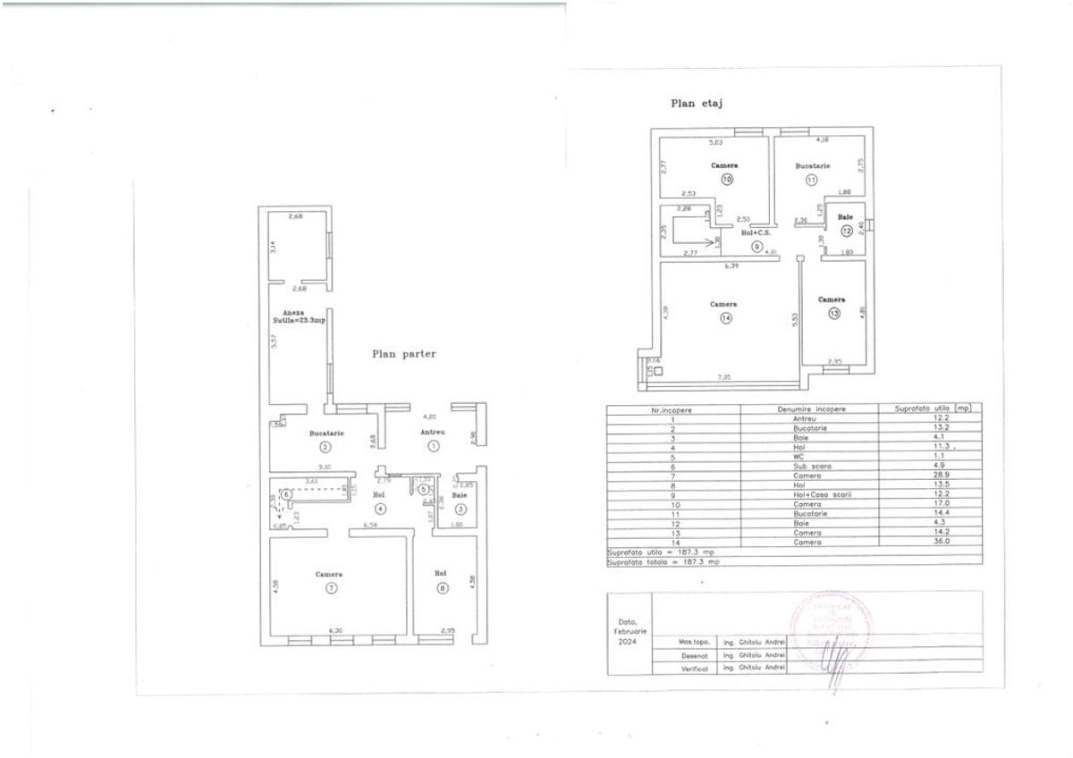 Pretabila pentru azil de batrani,clinica,gradinita - 22