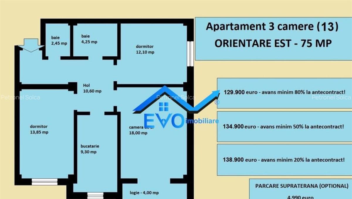 Apartament 3 camere, 2 bai, 75 mp, bloc nou Valea Lupului P - 6
