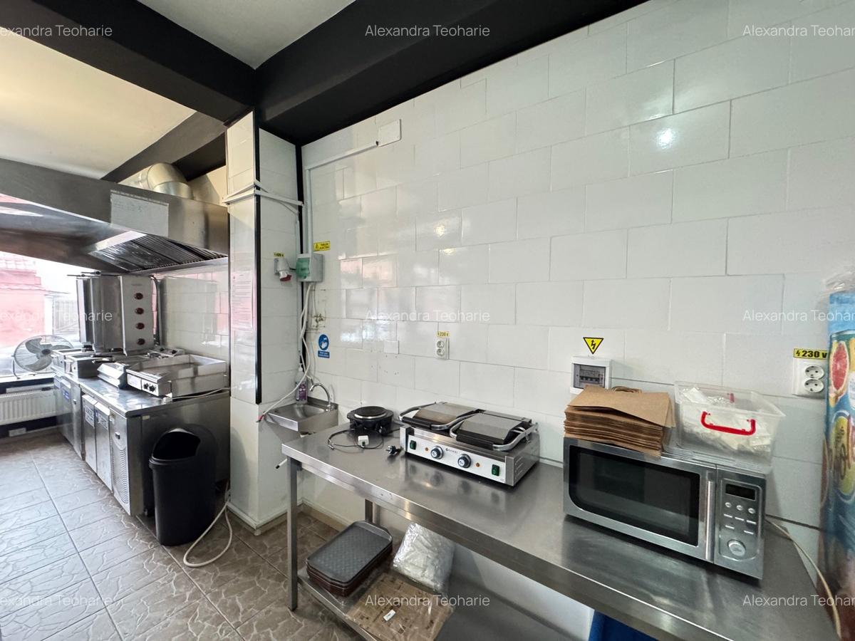 Spatiu comercial stradal, 100 mp, Kamsas - 2