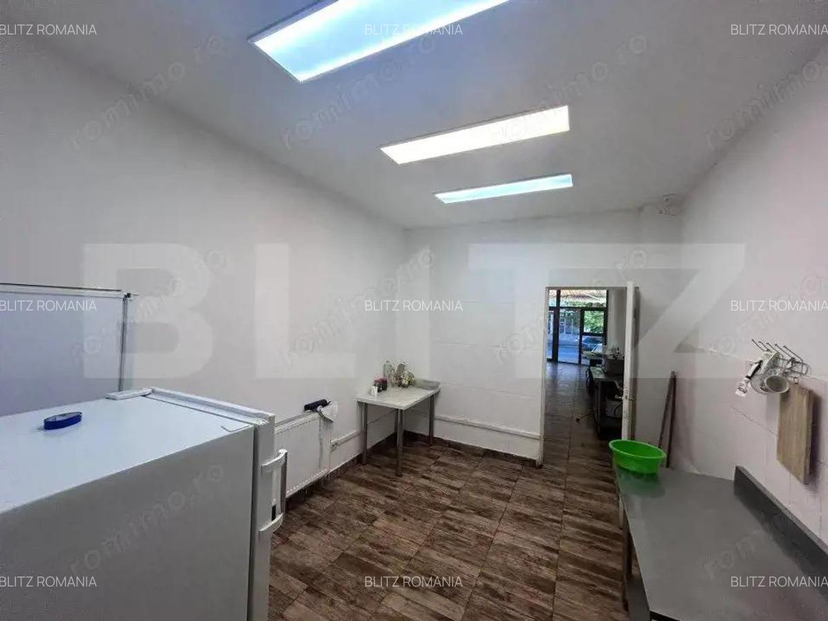 Spatiu comercial cu vad, 99 mp, trifazic, zona Billa - 4