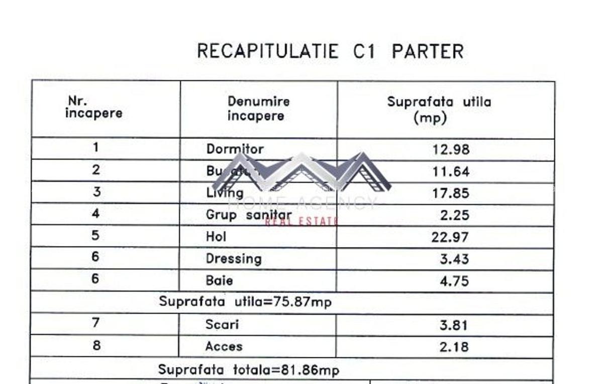 Casă modernă P+1 Tunari | 5 camere | 150 mp utili - 13