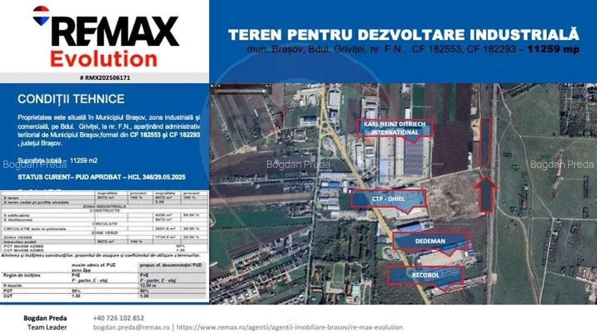 Teren pentru Dezvoltare Industriala - COMISION 0% - 3