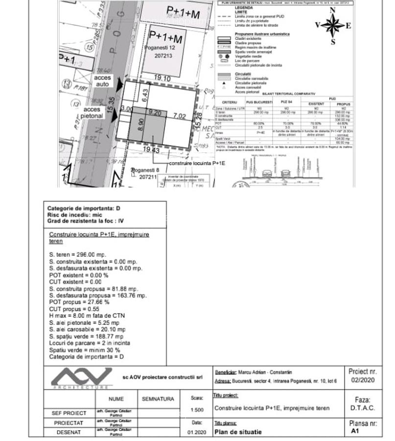 Giurgiului - Vila Individuala 5 camere , 3 bai, comision Zero!!!! - 11