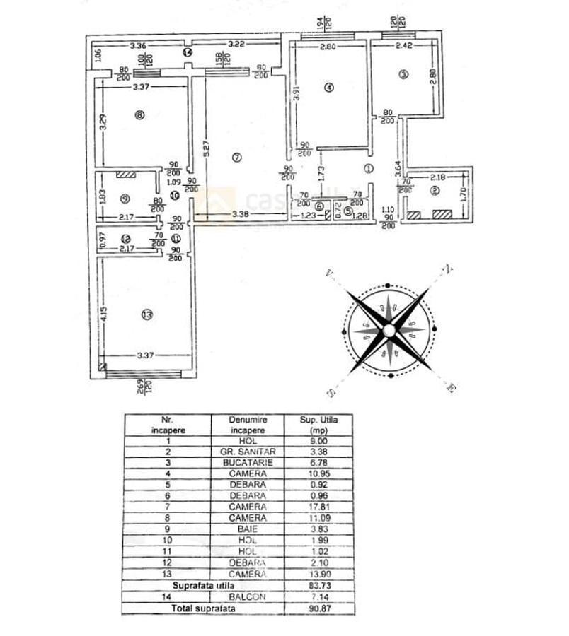 Central-Palas, 4 camere mobilat&utilat, BOXA, vedere dubla panoramica - 2