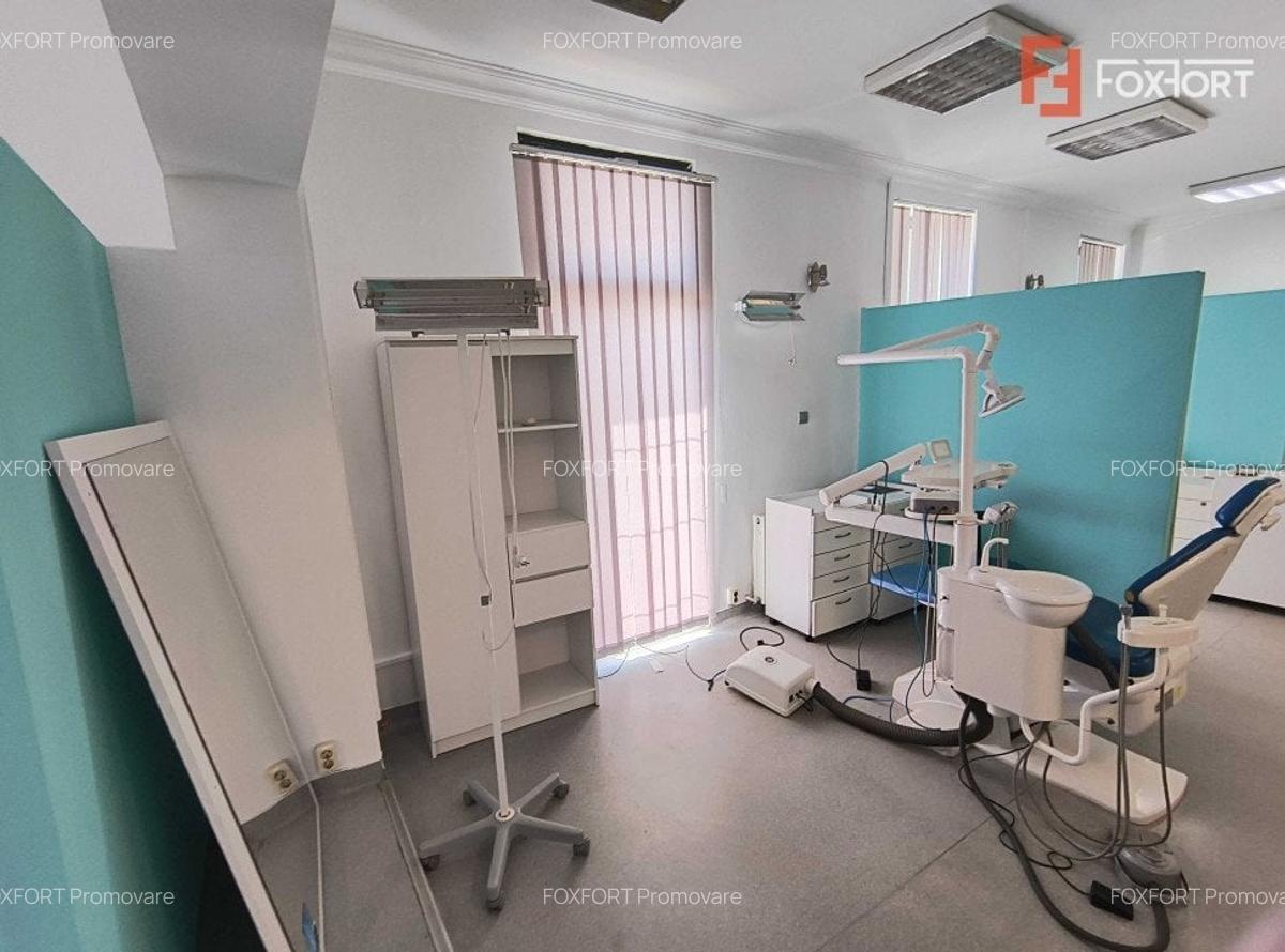 COMISION 0% Afacere de Succes cu Vad Excelent de Vanzare in Timisoara - 4