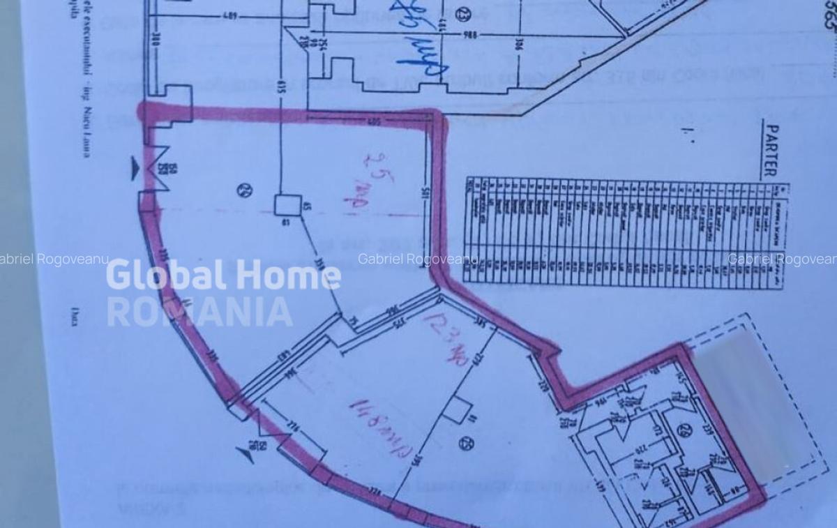 Zona Calea Mosilor - Obor | Spatiu comercial | Pretabil acti - 2