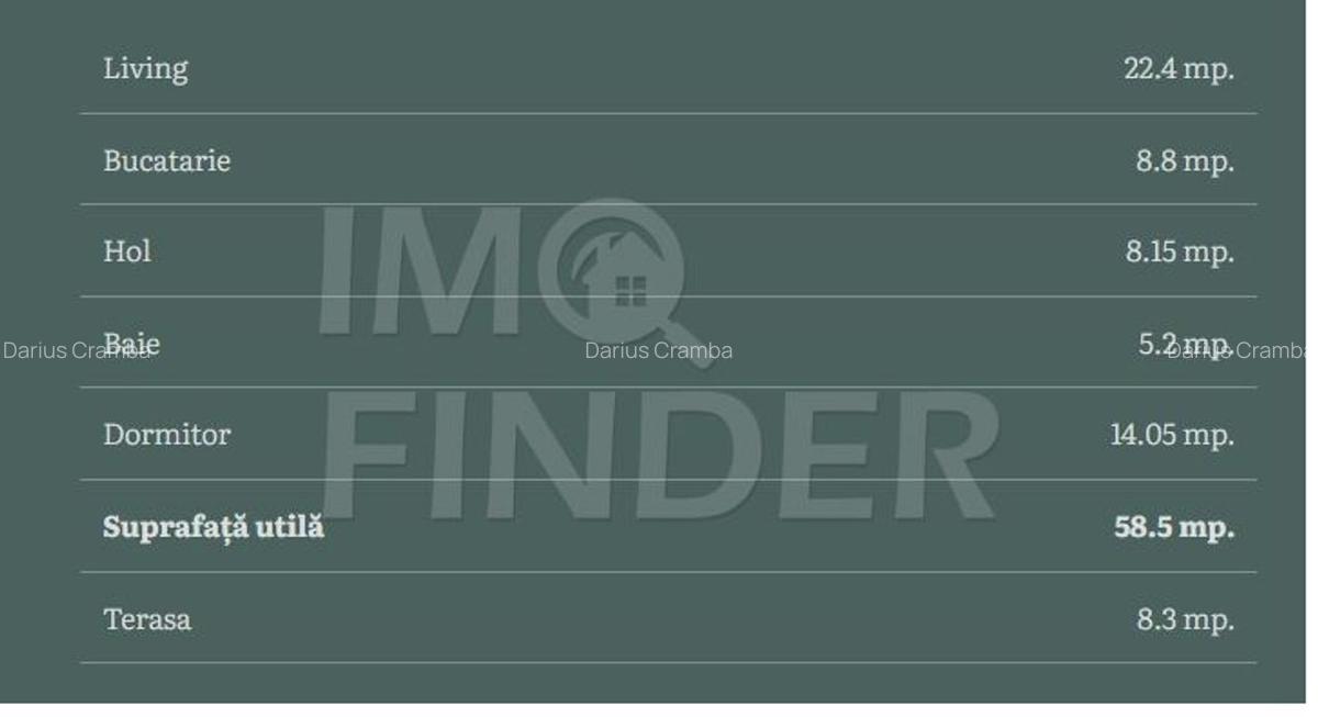 Apartamente Premium de vanzare - 2 camere, Ansamblu Exclusivist - 4