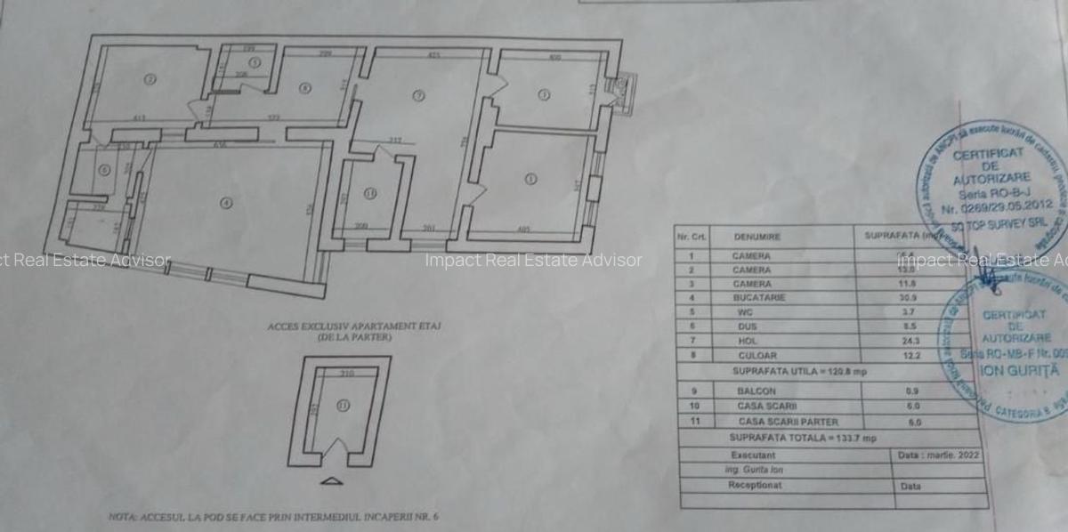 VILĂ INDIVIDUALĂ | CURTE PROPRIE 30 MP | ZONA DACIA - 25