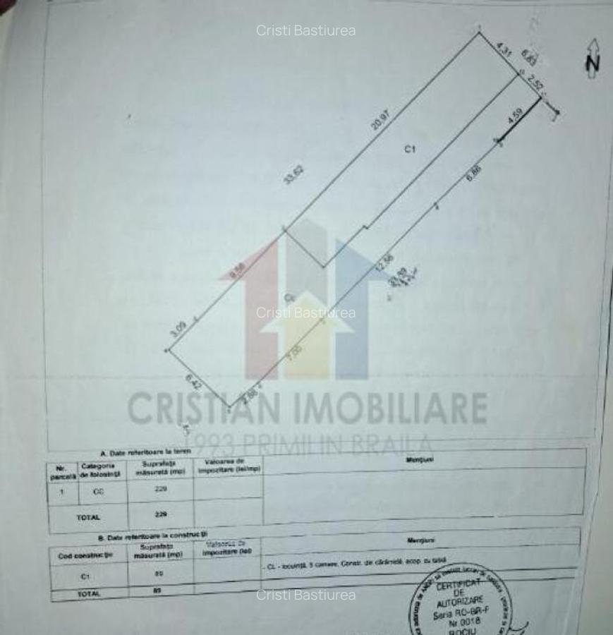 Casa 3 camere zona ULTRACENTRALA str. Tineretului - BARIERA - 4