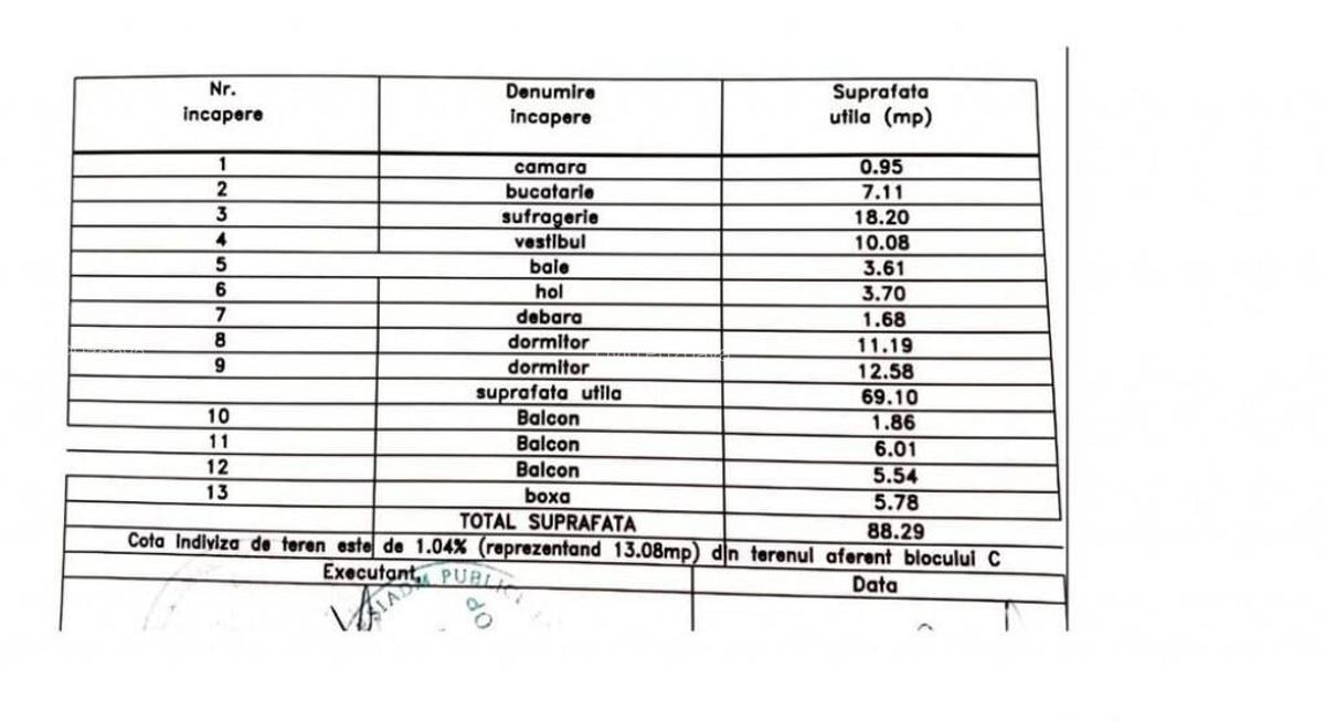 ULTRACENTRAL! Ap 3 camere, Calarasi, 88 mp, etaj 2, 3 balcoa - 1