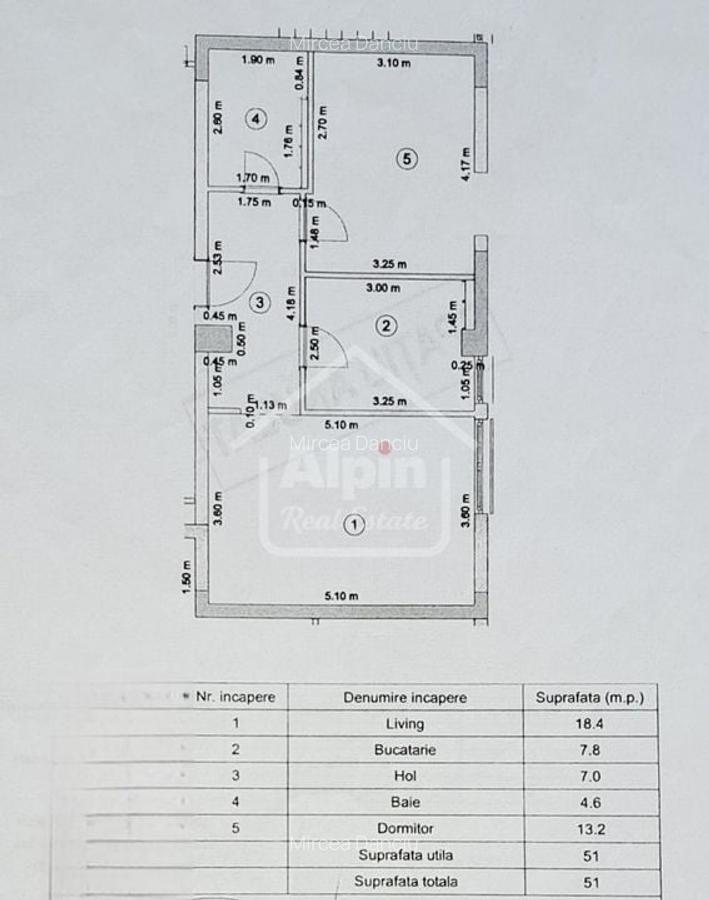Oportunitate Investitie Tractoru - 7