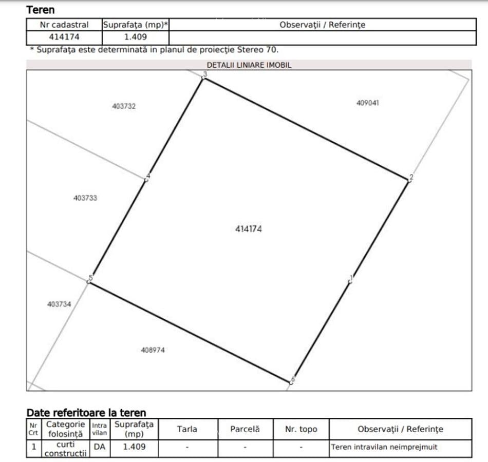 Teren 1409 mp pe Bd. Petre Tutea - 1
