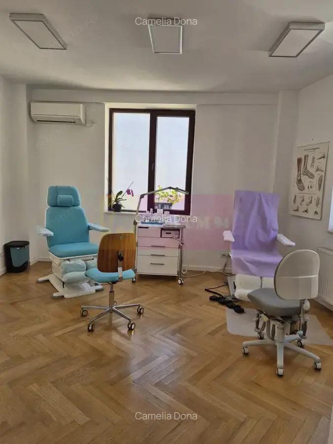 Inchiriere spatiu comercial in zona Gara de Nord-Polizu - 3