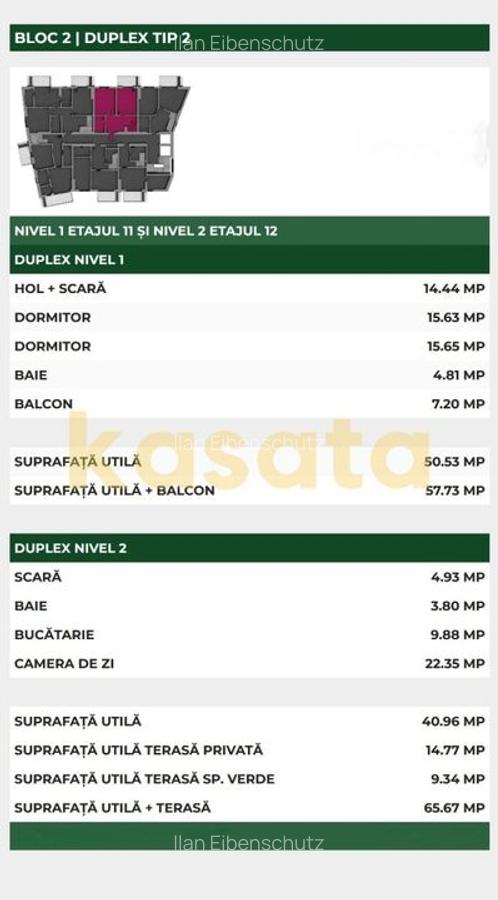 Oportunitate| Duplex vedere spre Lac | 3 camere | Virtuții | Et. 11-12 - 18