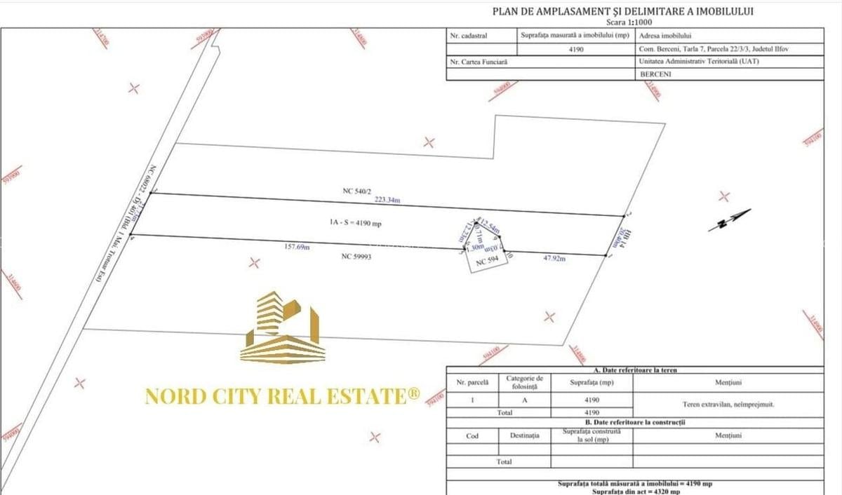 Teren Berceni - Bulevardul 1 Mai - langa Carrefour - pretabi PARC AUTO - 10