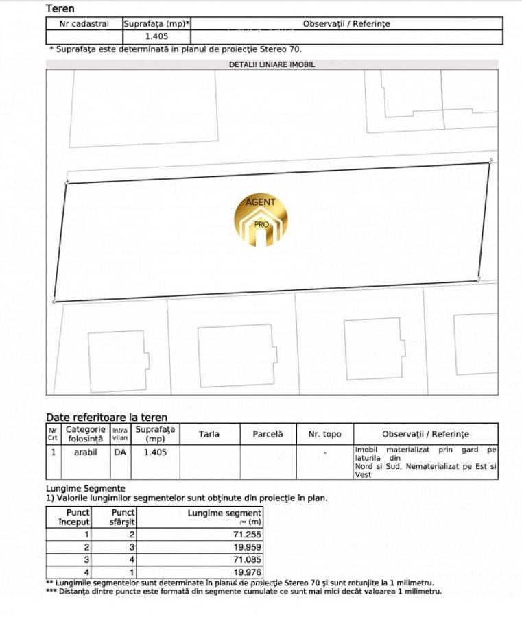 Teren intravilan 1405mp | Deschidere 71ml | Otopeni Odai - 3