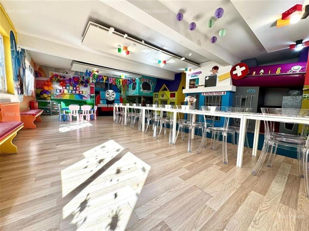 De inchiriat Spatiu 200 mp, curte 250 mp  in zona Iulius Mall - 6