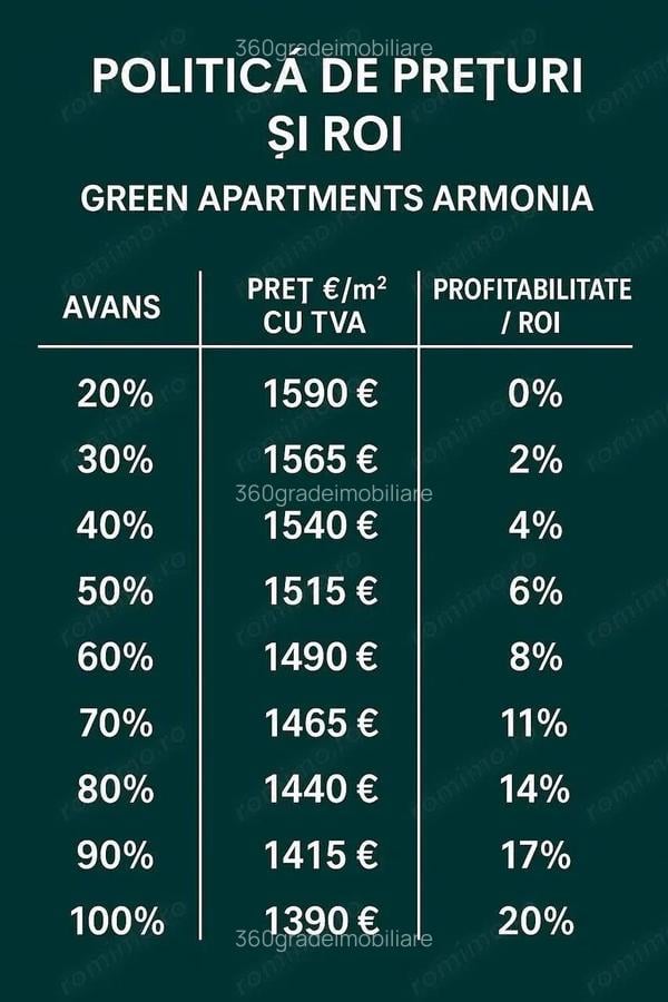 Apartament 2 camere Mosnita Noua - 9