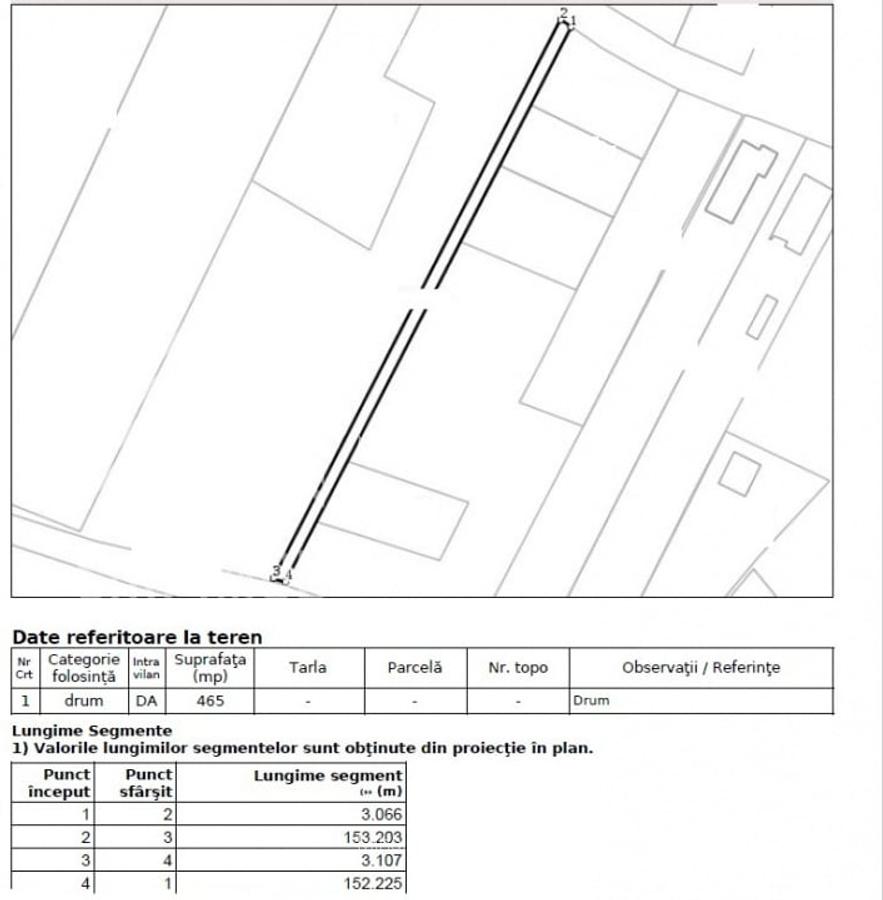 Teren intravilan, Borhanci, 500 mp+drum, front 16ml, zona strazii Colonia Sopor - 4