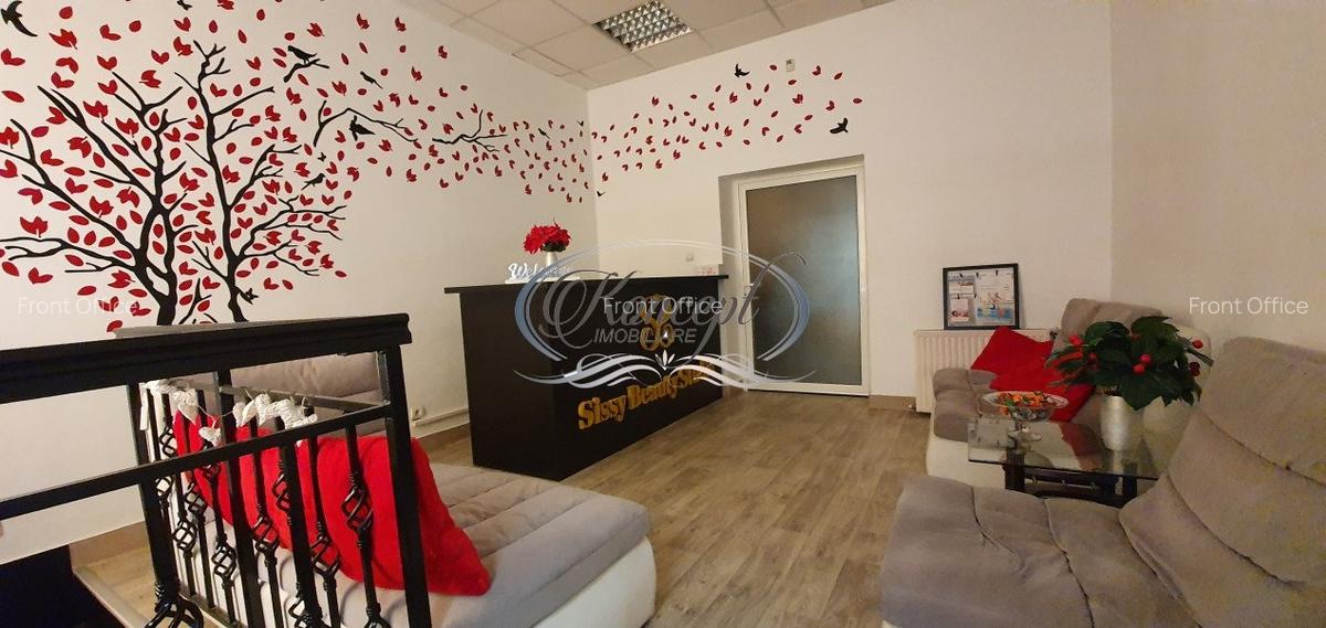 Spatiu Comercial in zona Mihai Viteazu - 1