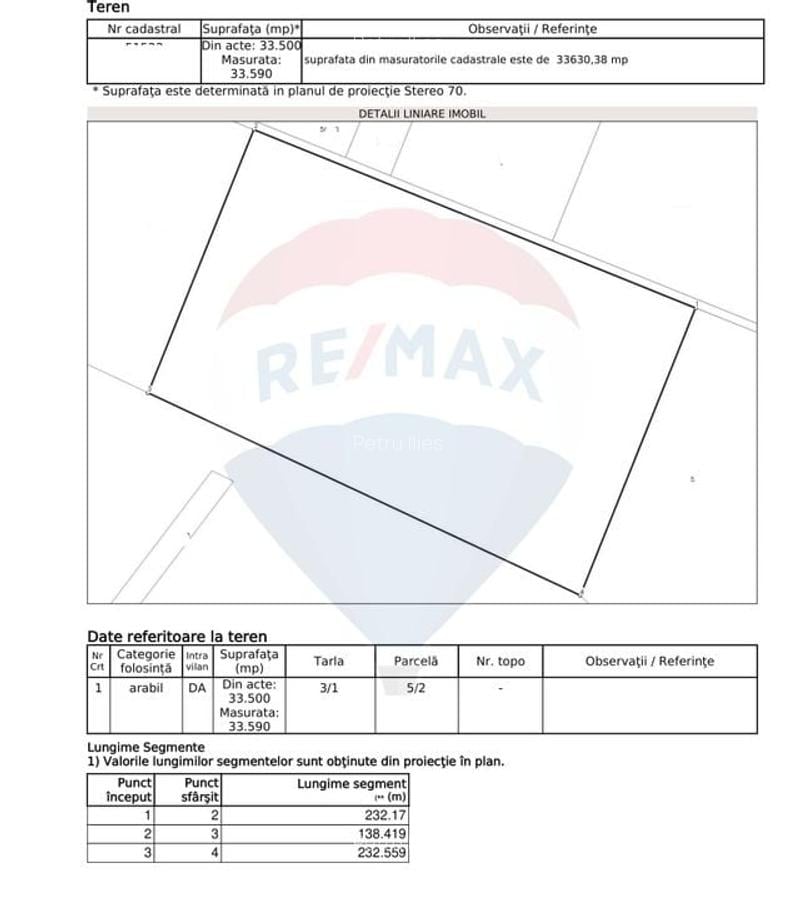 Teren dezvoltare spatii comerciale 33500mp Soseaua Stefanesti Afumati - 5