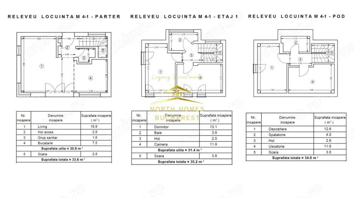 Case de Vanzare -livrare septembrie 2024 - Comision 0% - 12