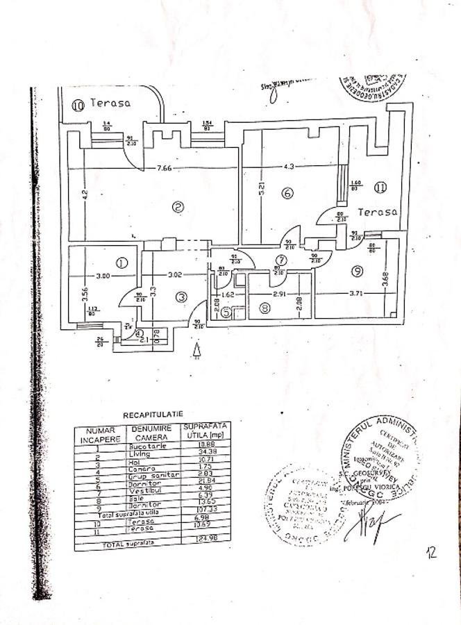 Apartament cu vedere panoramică – Parcul Herăstrău / Piața Charles de Gaulle - 2