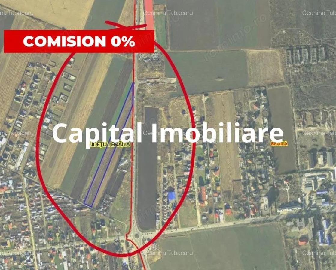 COMISION 0% TEREN CENTURA BRAILEI - OPORTUNITATE INVESTITII - 1