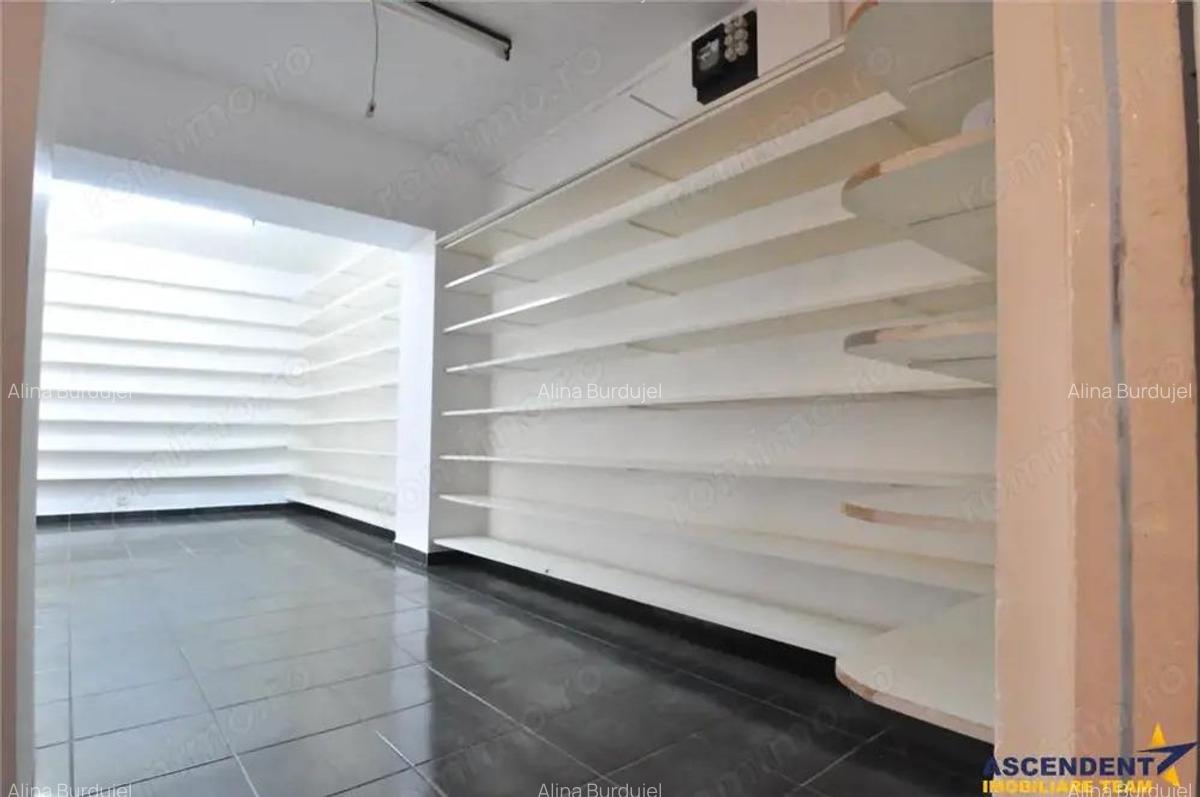 Spatiu comercial,vitrinat,doua intrari,acces facil, Calea Bucuresti,Astra,Brasov - 8
