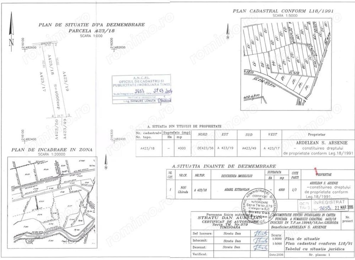 Teren pentru investitie 4000 mp langa E70 sola A 423/18 - 2