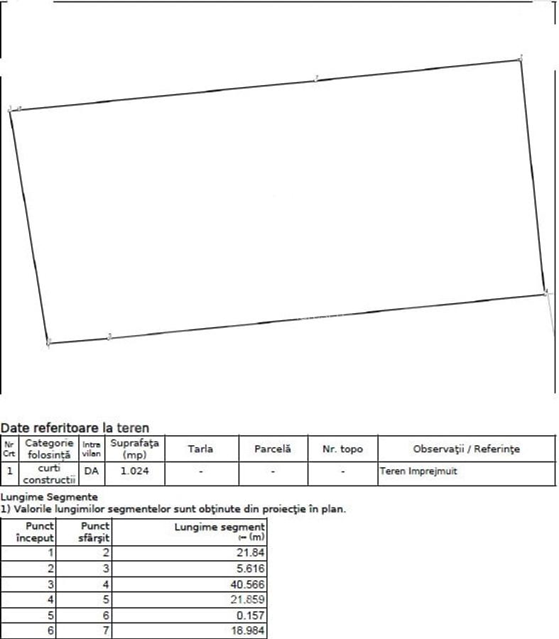 Teren intravilan de vanzare in Șelimbar – Locatie premium pentru dezvoltare - 4