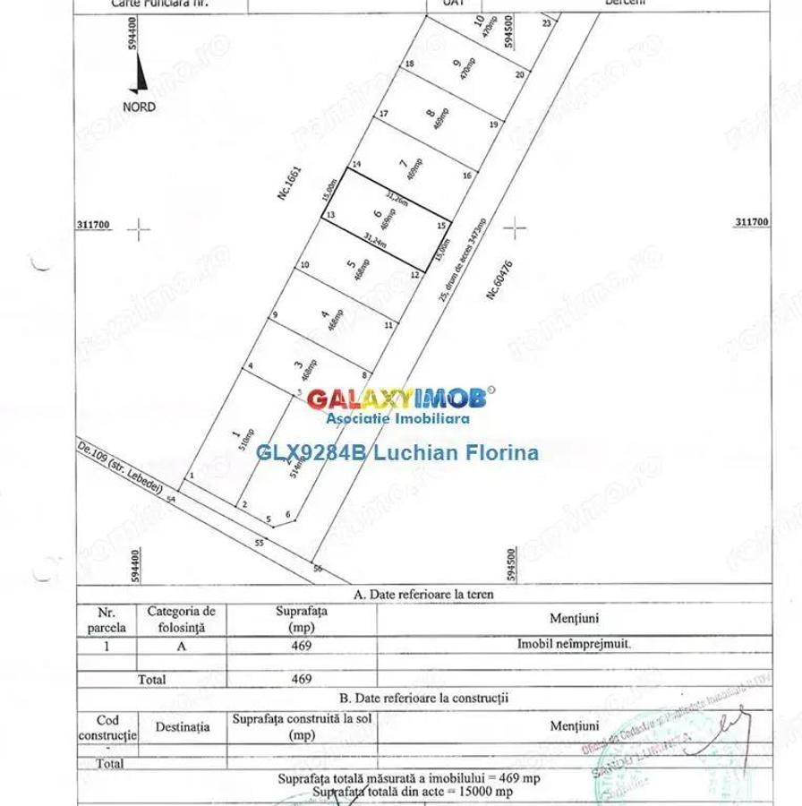 Teren intravilan comuna Berceni, Mamina - locatie langa lac - 1