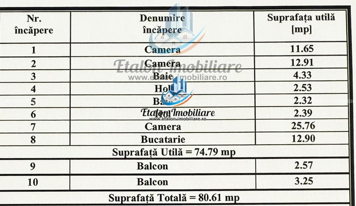 Apartament 3 camere, 2 bai, bloc anul 2003, Calea Romanului - 8