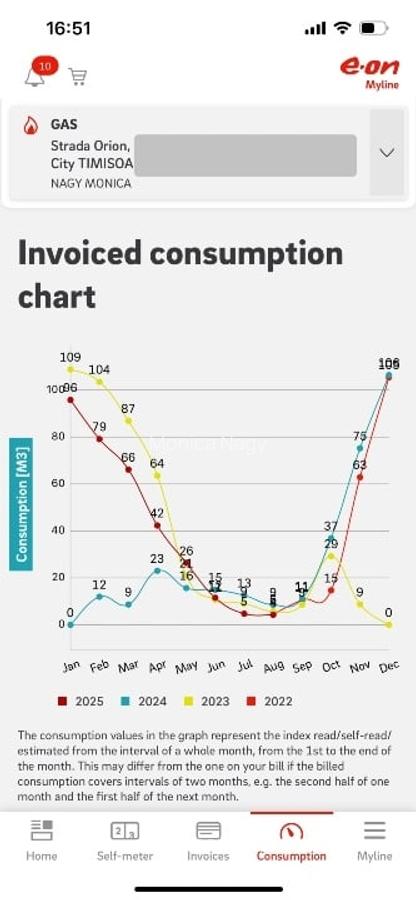 Apartament 2 camere zona Soarelui - 3 Apartament 2 camere zona Soarelui - 3