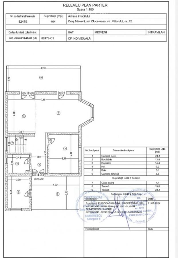 Casa de vanzare Clucereasa Arges super pret  $$$ - 10