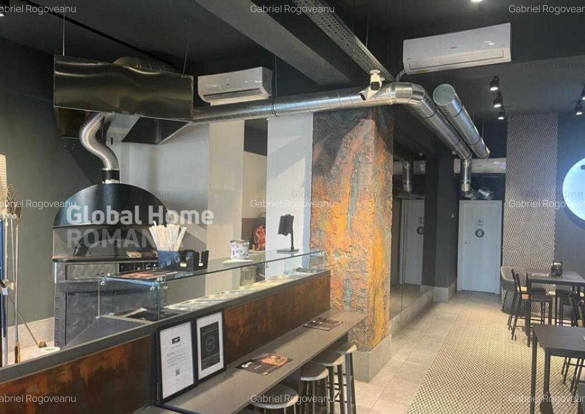 Zona Calea Mosilor - Obor | Spatiu comercial | Pretabil acti - 8