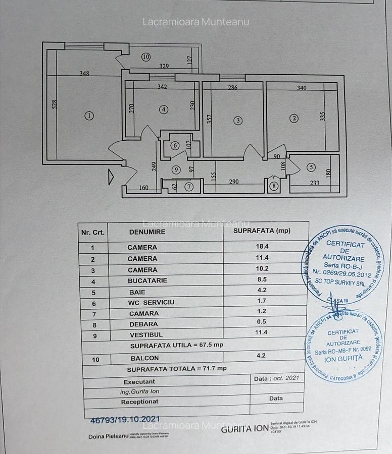 Rahova , Petre ispirescu , Policlinica Malcoci - 22