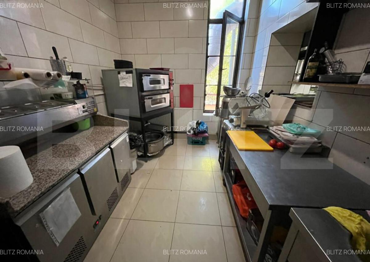 Centrul comercial de inchiriat, 1120 mp, zona Ultracentral - 10