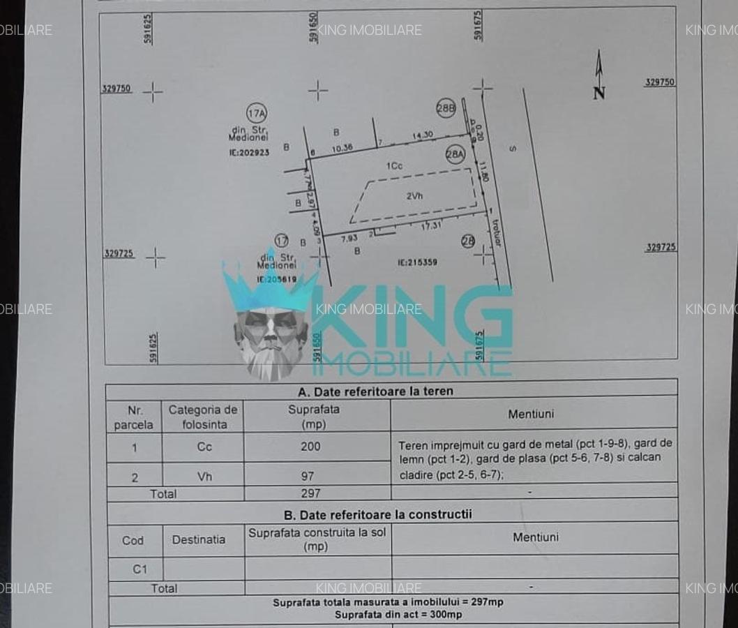 Teren Construcții intravilan de 300 mp, în Colentina - 1