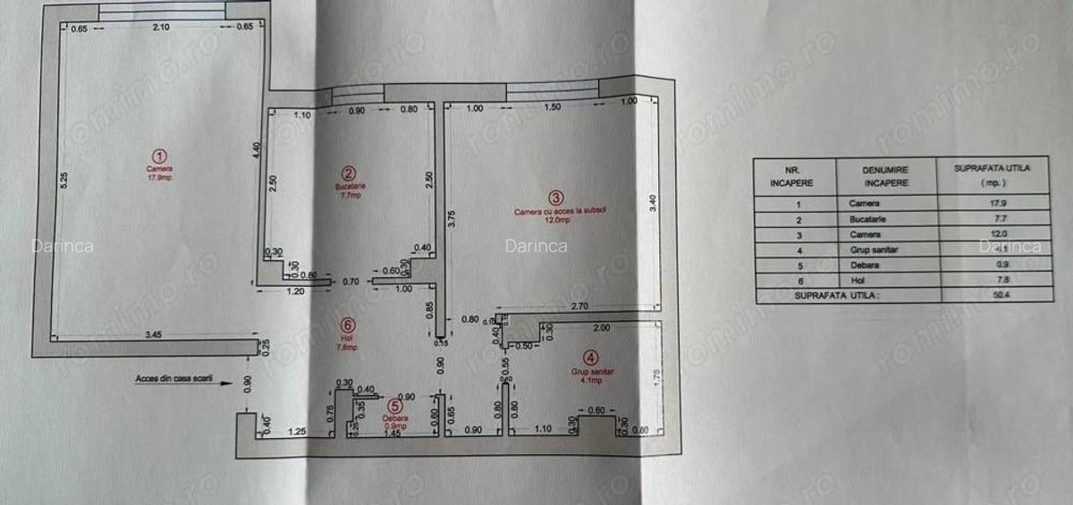 Zona Dorobanti ... 2 camere ..85.000 euro - 1