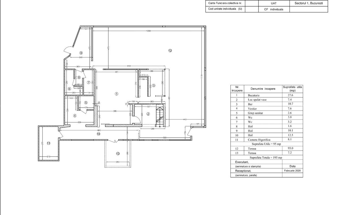 Spatiu comercial de vanzare pentru restaurant | Parcul Herastrau - 7